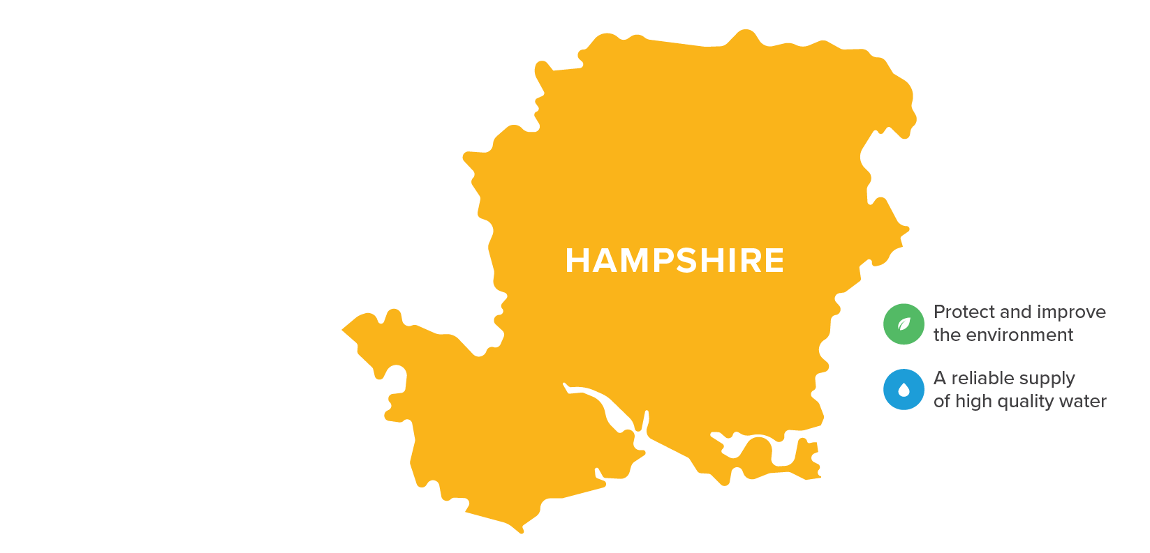 Hampshire Map With Key