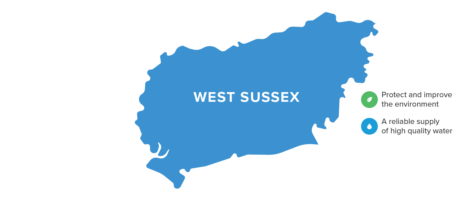 Outline map of West Sussex with key