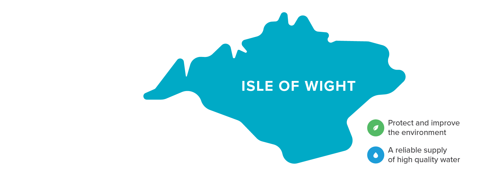 Isle Of Wight Map With Key